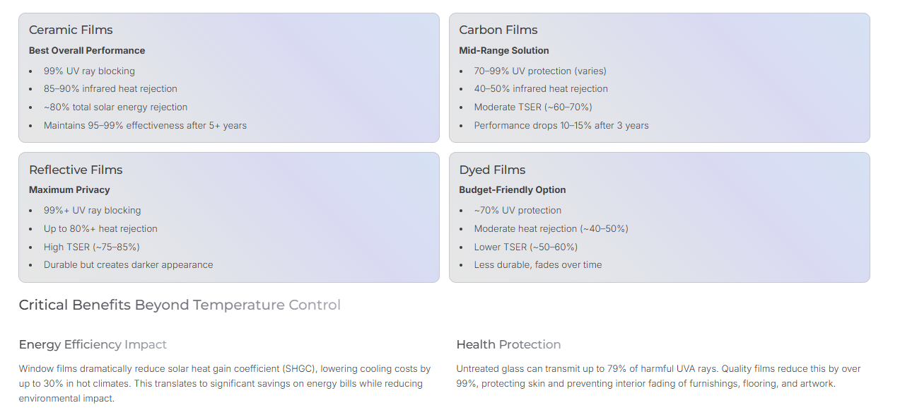 Carbon Film