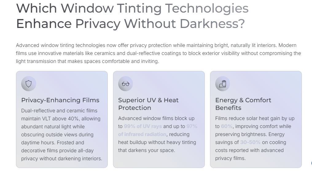 Window Tinting Technologies Enhance Privacy Without Darkness