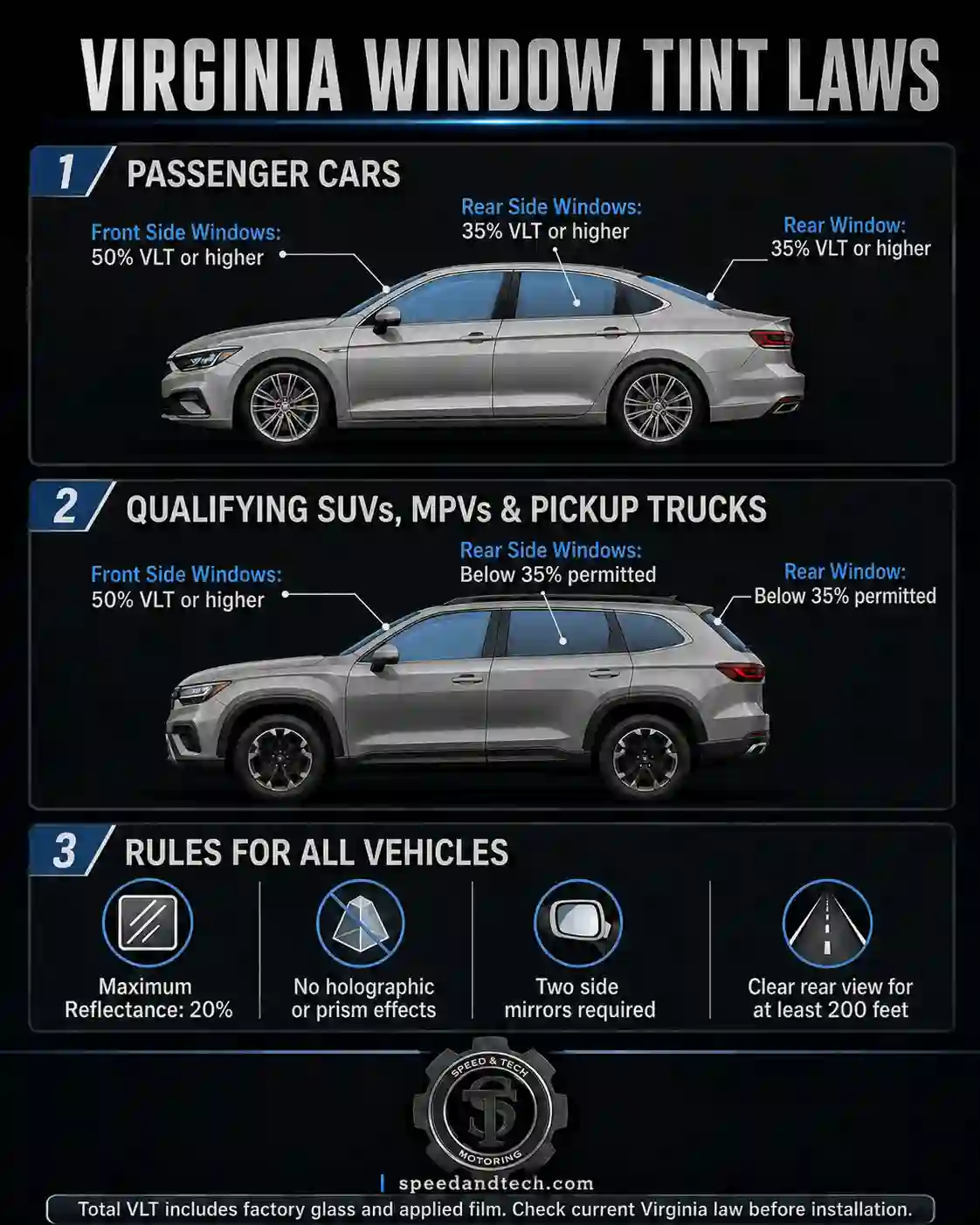 Trusted car window Tinting laws in Virginia