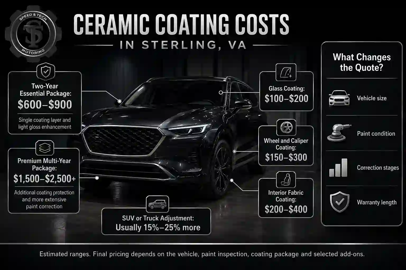 Auto Ceramic Coating Prices in Sterling, VA by Speed & Tech Motoring