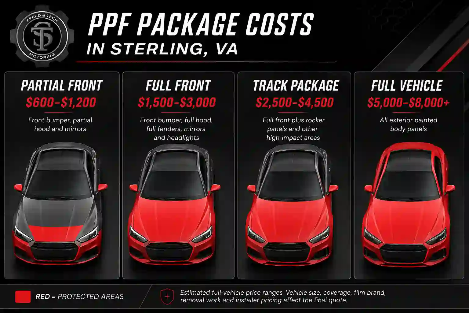 Trusted Paint Protection Film Package Cost in Sterling, VA by Speed & Tech Motoring